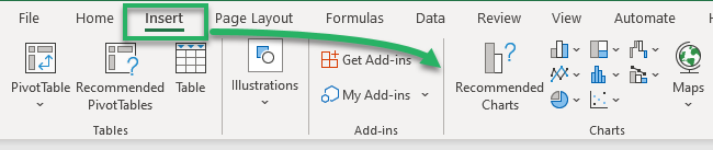 insert recommended Insert chart window