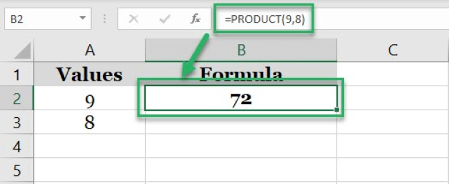 Excel calculates the PRODUCT