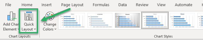 quick layout Quick layout button