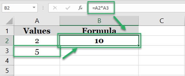 Formula in Formula bar