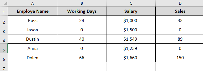 IFERROR data