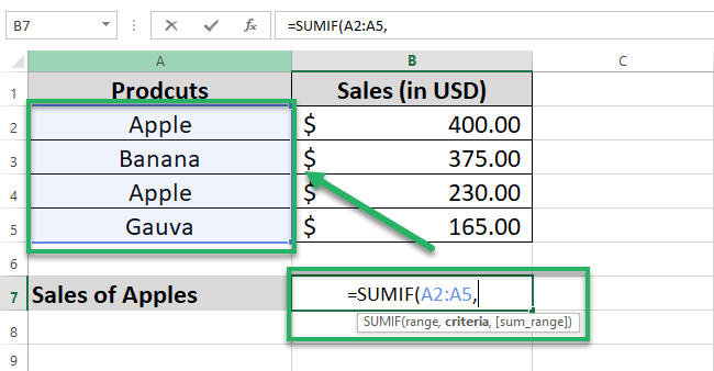02 range sum function Month’s end sales data