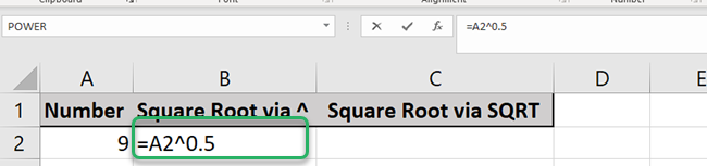 The formula calculates the 9 to the half power wich will give us the square root