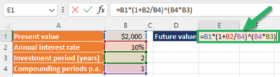 How to Calculate Compound Interest in Excel (Full Guide)