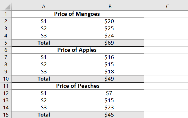 Example data