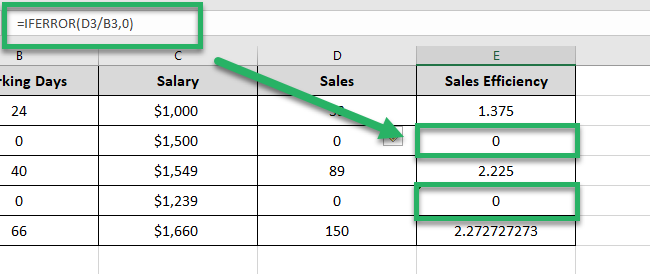 Sales efficiency using IFERROR