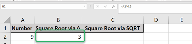 The output is 3, the square root of number of 9