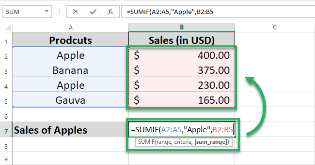 04 select data range Selecting a range of data for the sum