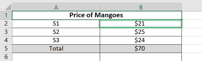 Selecting the first row in left corner