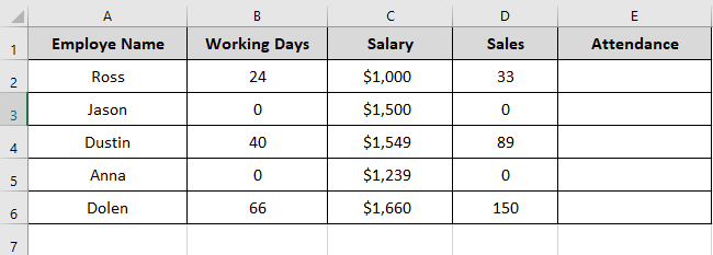 IFERROR VLOOKUP data