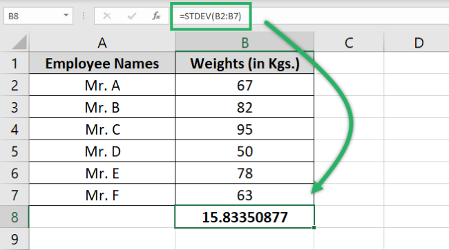 Sample standard deviation value