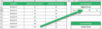 How to Use the MIN and MAX Functions in Excel (Fast)