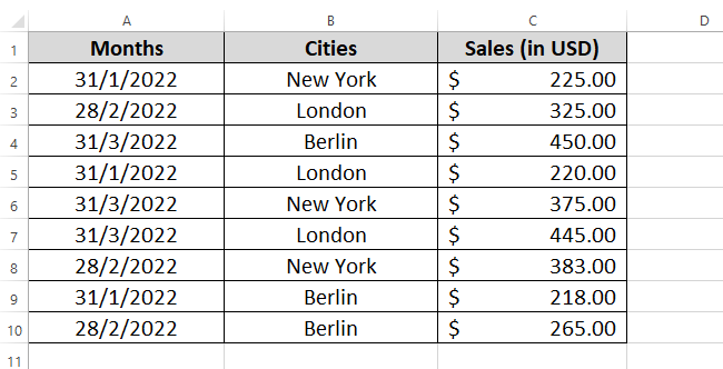 06 month end sales Month’s end sales data