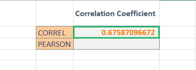 07 correl function value Correlation coefficient using the CORREL function in Excel