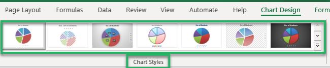 Chart styles