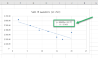 How to do Linear Regression in Excel: Full Guide (2024)