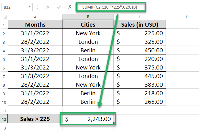 10 sales greater than Sales greater than $225