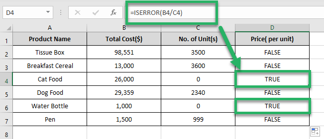 Cost per unit using ISERROR