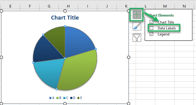 Chart Elements