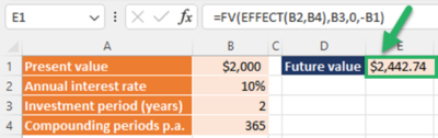 How to Calculate Compound Interest in Excel (Full Guide)