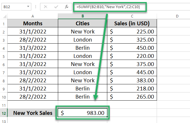 15 enter sumif Total New York property values equal 983