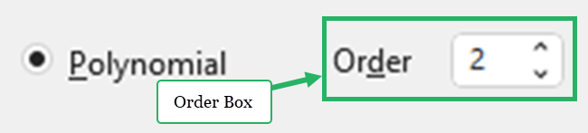Order Box