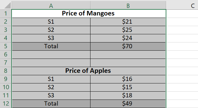 Selecting the entire data