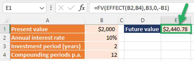 Calculate compound interest on monthly basis after changing the annual interest rate