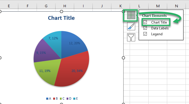 Chart title