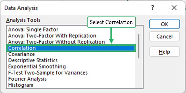 16 select correlation Select correlation from data analysis toolpak