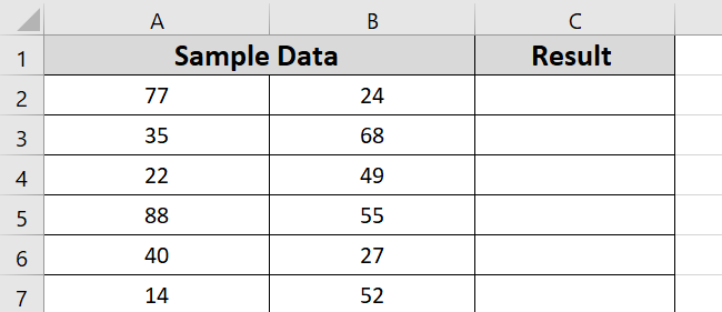 Sample data for the SUMIF function