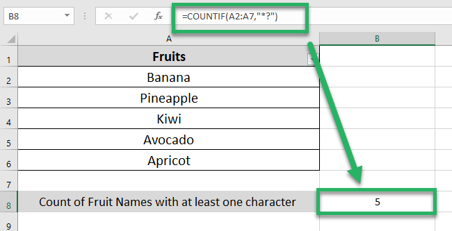 Counting Fruit Names with at least one character