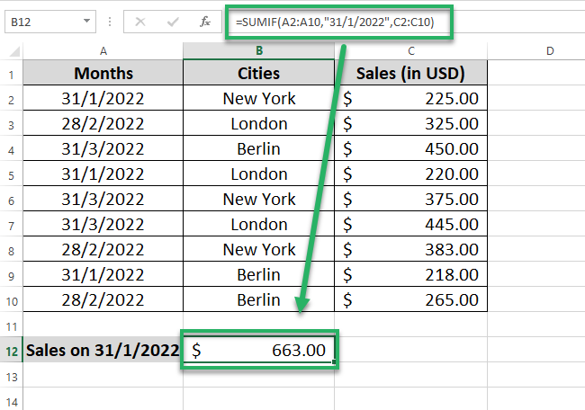 20 total sales Total sales on 31/1/2022