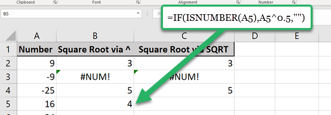 Excel returns the square root 4 as 16 is a number