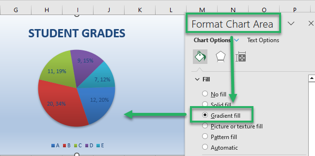 Gradient fill the chart