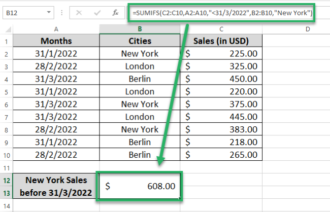 26 total new york Total New York sales before 31/3/2022