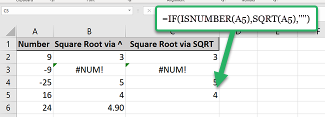 Excel returns the square root of 4, same as caret method