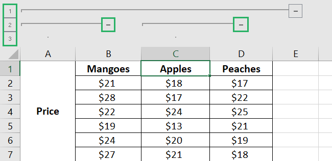 Outline for all columns appear