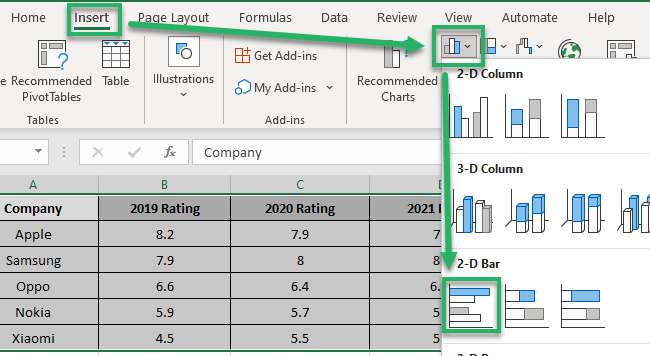 clustered bar option Clustered bar chart option