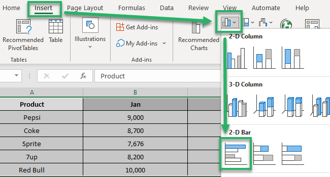 create double bar Create double bar graph