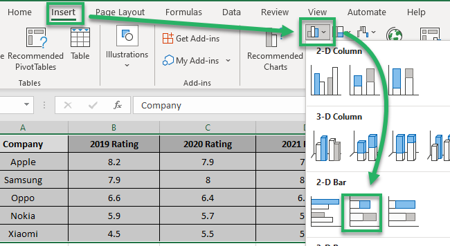 create stacked bar Creating stacked bar chart