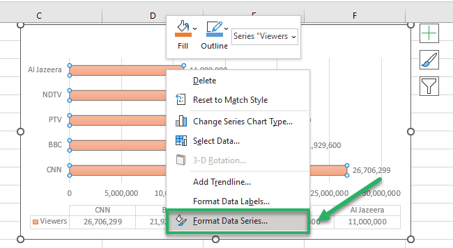 format data series Data series option