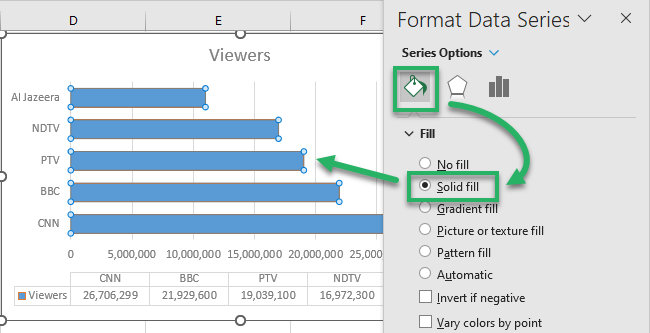 solid fill Color options under fill and line