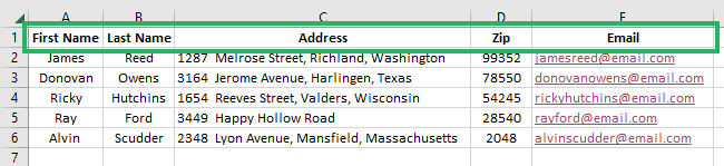 column headers or column names