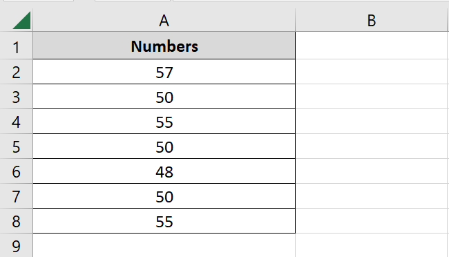 List of different numbers