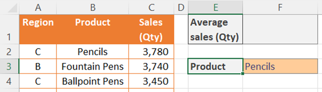 Example 1 - data set - the Excel AVERAGEIF function - worksheet function