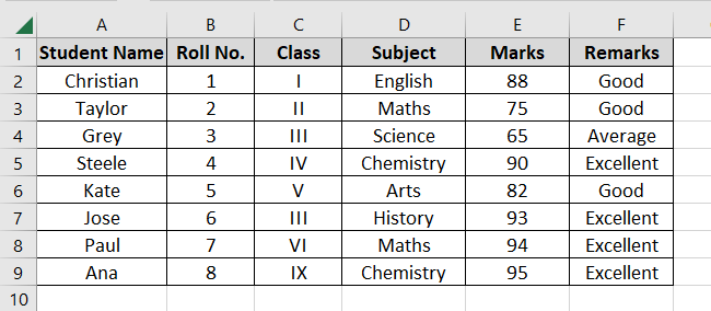 Dataset with many rows