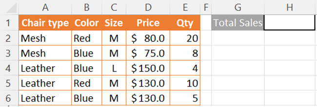 Data set - SUMPRODUCT (Basic use)