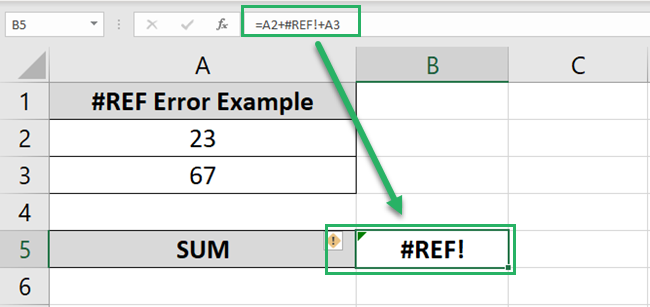 Reference errors in Excel
