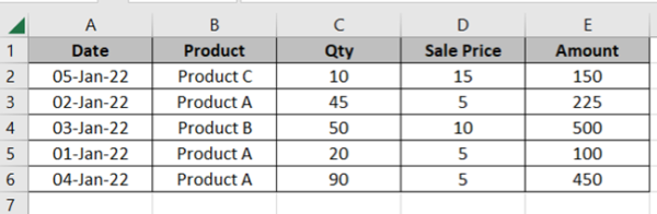 How to Use Tables in Excel Step-By-Step With Examples (2024)